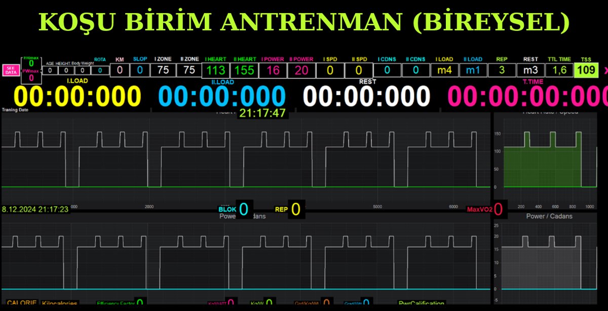 Koşu Birim Antrenmanı (Bireysel)